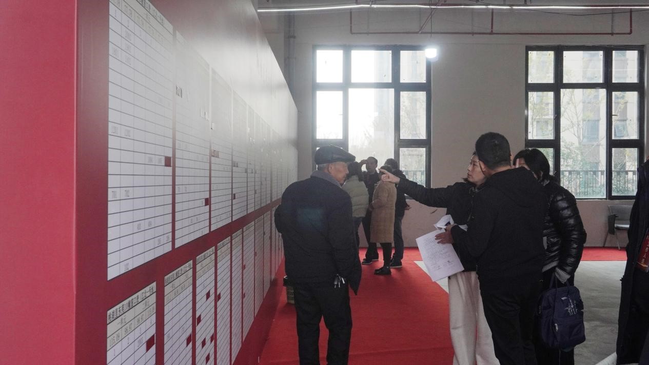 2396套！！！盘城2号地包管房启动选房